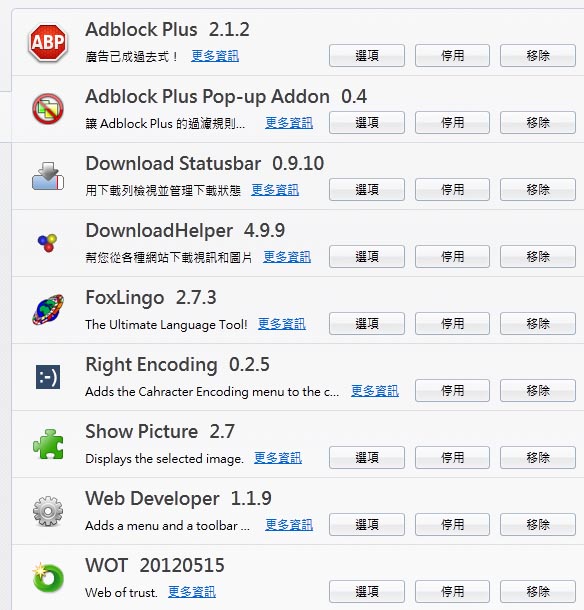 Norman's Add-on list