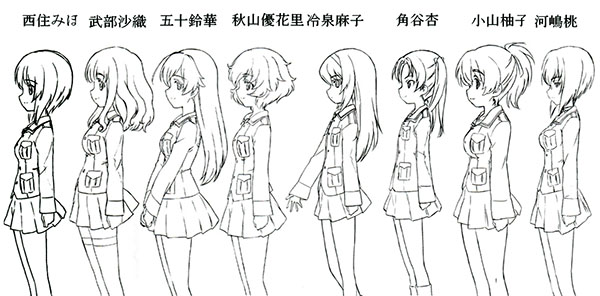 ガールズ&パンツァー 乳比べ