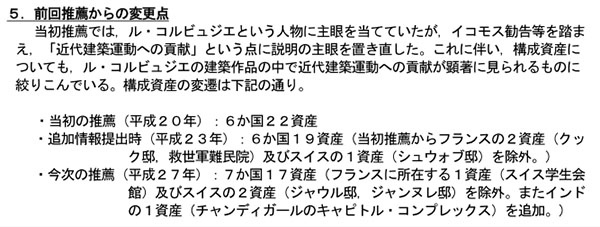 ル・コルビュジエ 国立西洋美術館