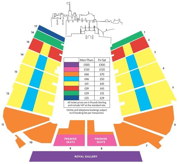 The Royal Edinburgh Military Tattoo 2016