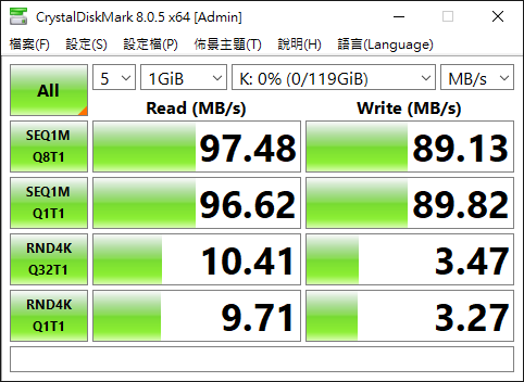 SanDisk ExtremePRO microSDXC 128GB記憶卡