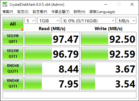 SanDisk ExtremePRO microSDXC 128GB記憶卡