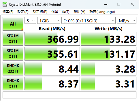 SanDisk Ultra Go USB Type-C 128GB 雙用隨身碟