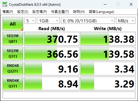 SanDisk Ultra Go USB Type-C 128GB 雙用隨身碟