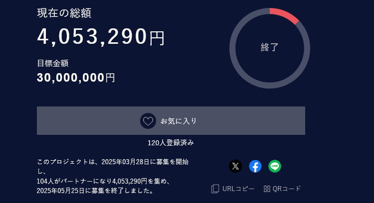 Piaキャロットへようこそ！！AW