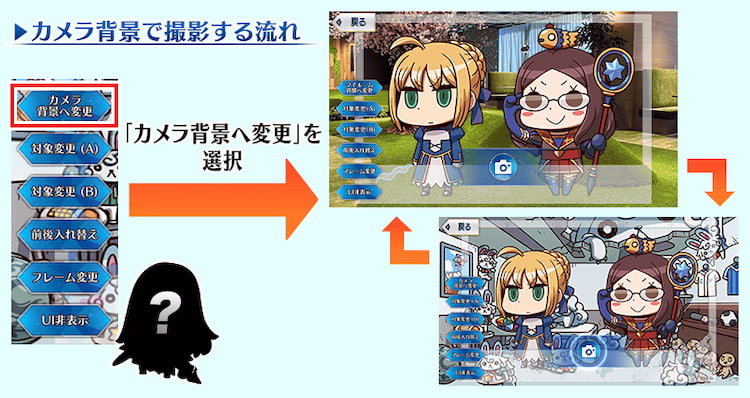 TYPE-MOON エイプリルフール 2026