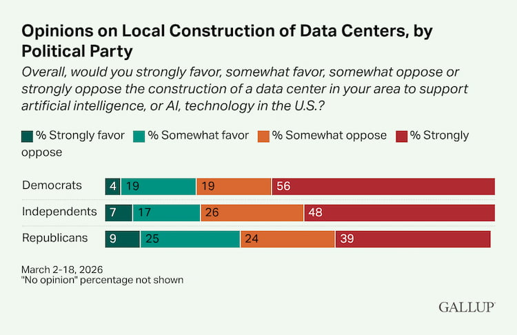 Oppose AI Data Centers