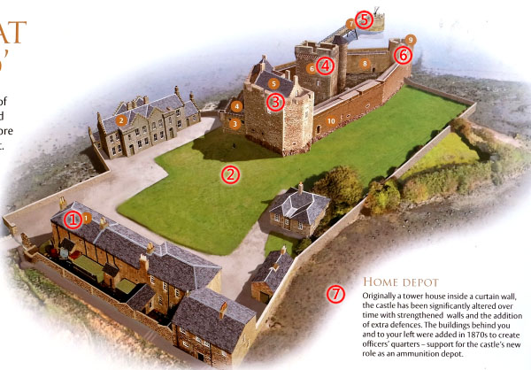 Blackness Castle Map