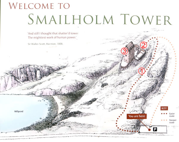 Smailholm Tower, 斯梅洛姆塔