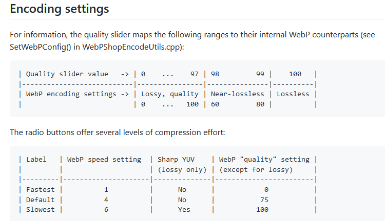 compression webP